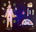 Multicrystal Energy Mapping and Alignment