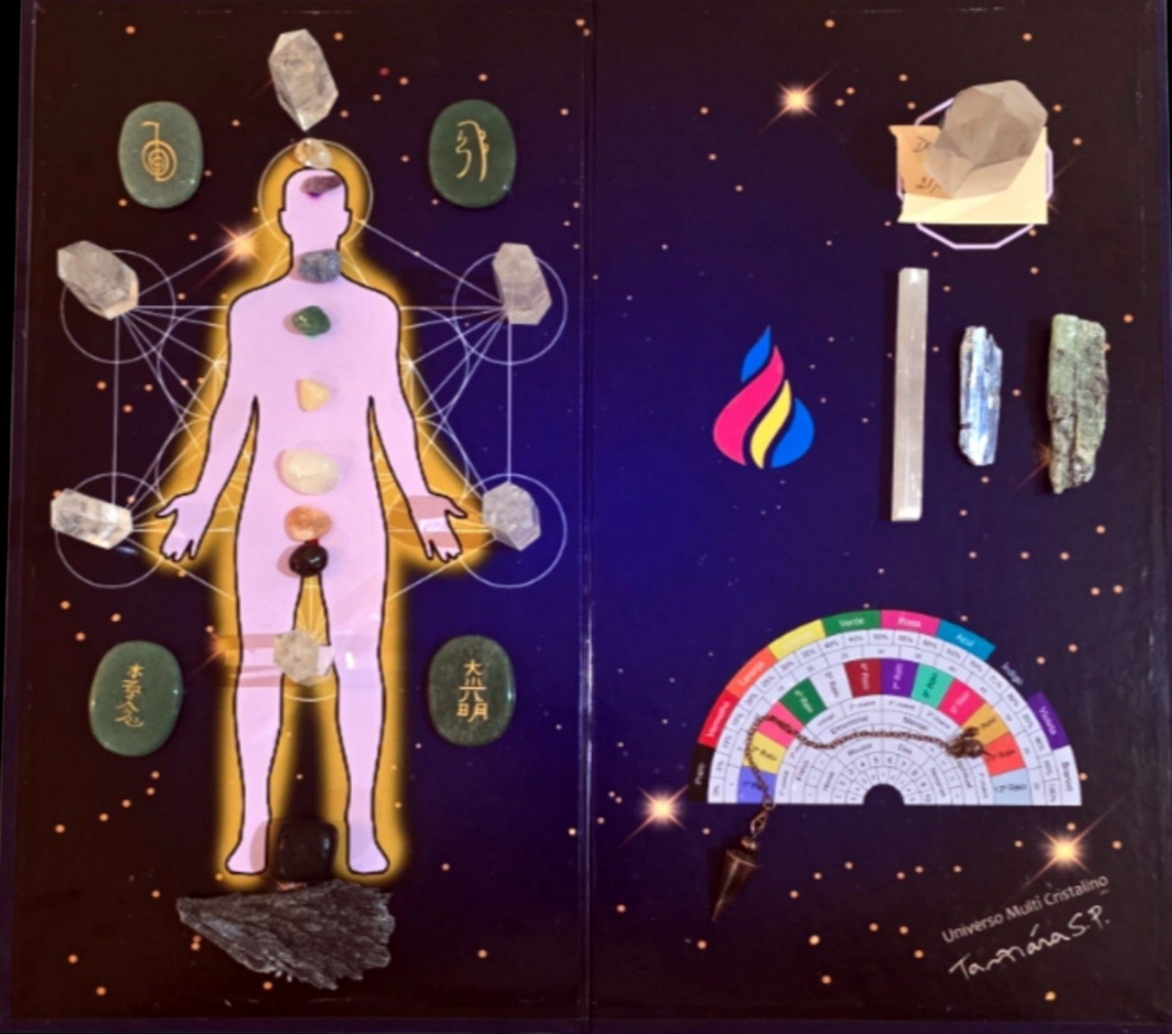 Multicrystal Energy Mapping and Alignment